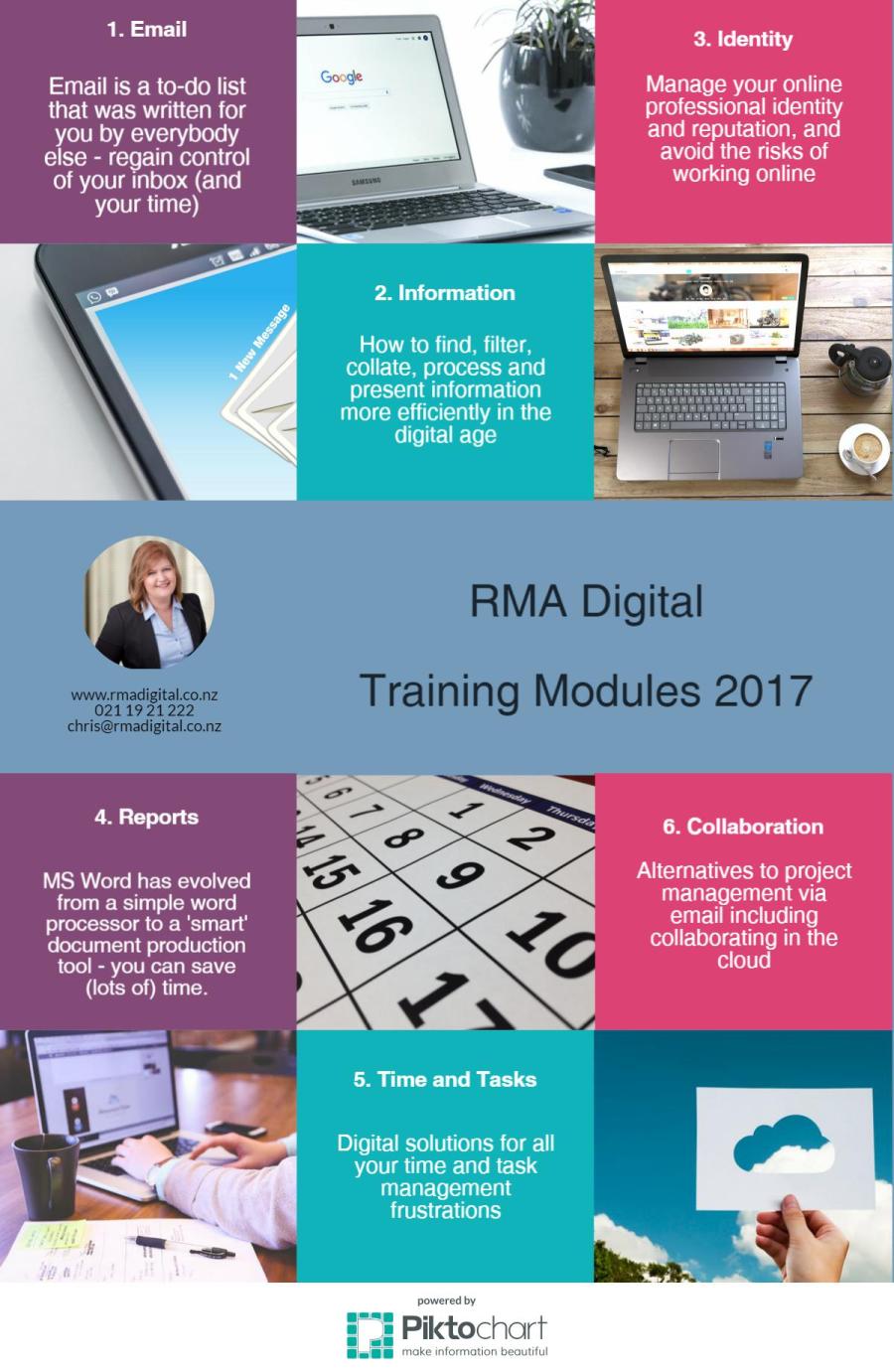 new-piktochart_23423463_f131007d69b9ebdaa078c1831f0c1a6b16d7de57